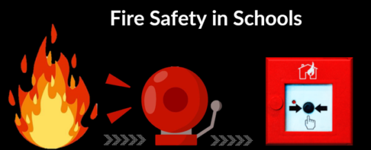 Importance of Fire Safety in Schools